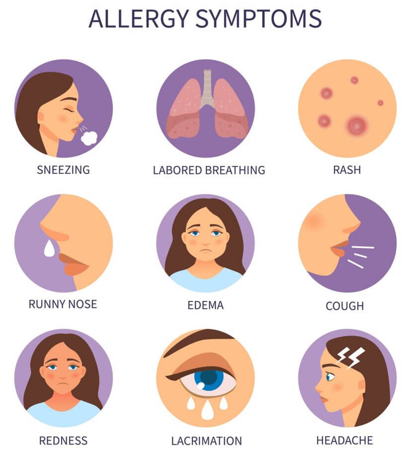 Allergy & Immunotherapy - Trident ENT Hospital